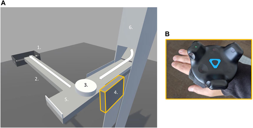 DFA as a window into postural dynamics supporting task performance: does choice of step size matter?